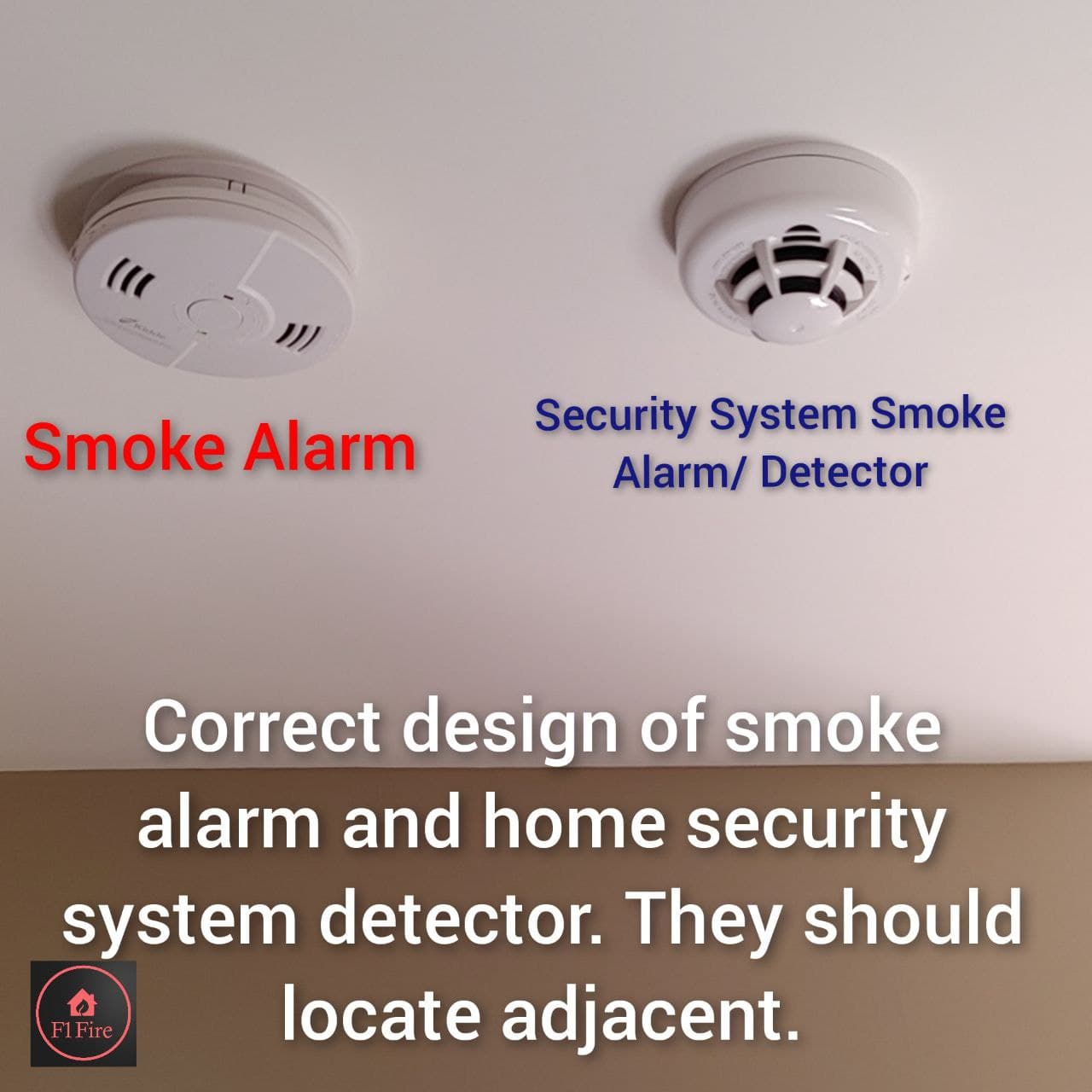 Smoke Alarm and Security System Some Alarm
